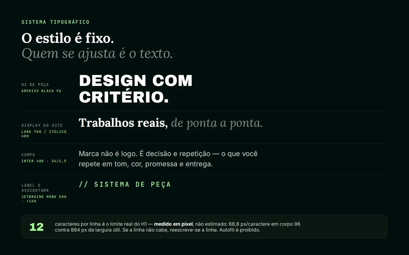 Escala tipográfica da marca fernando_